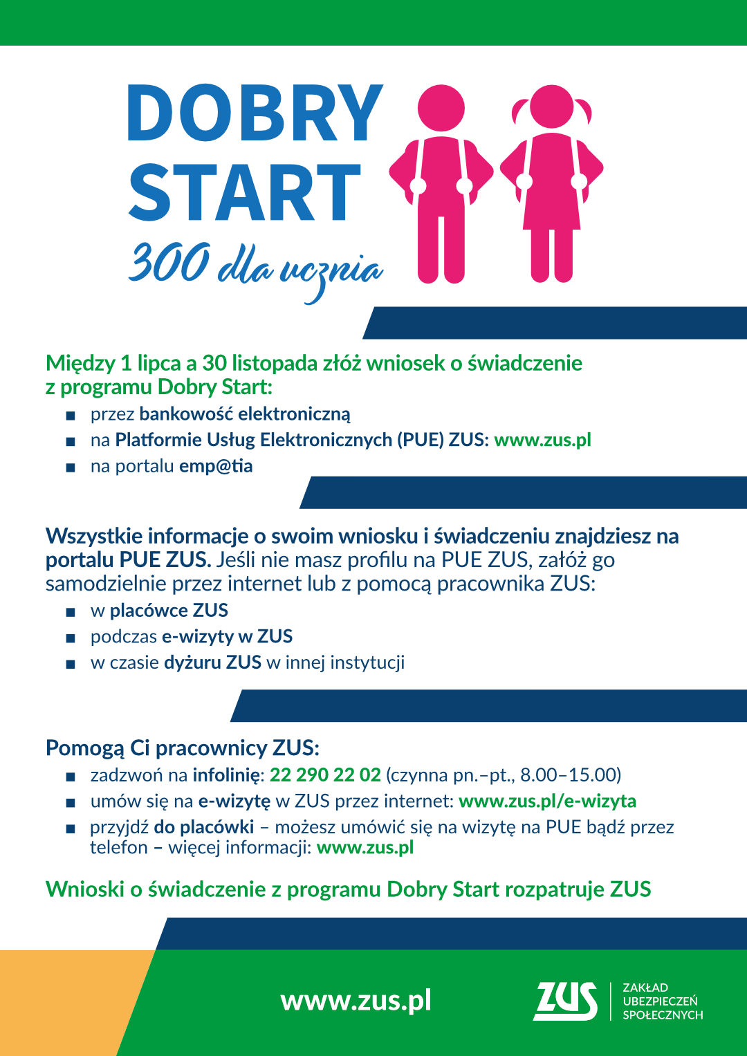 infografika Dobry Start