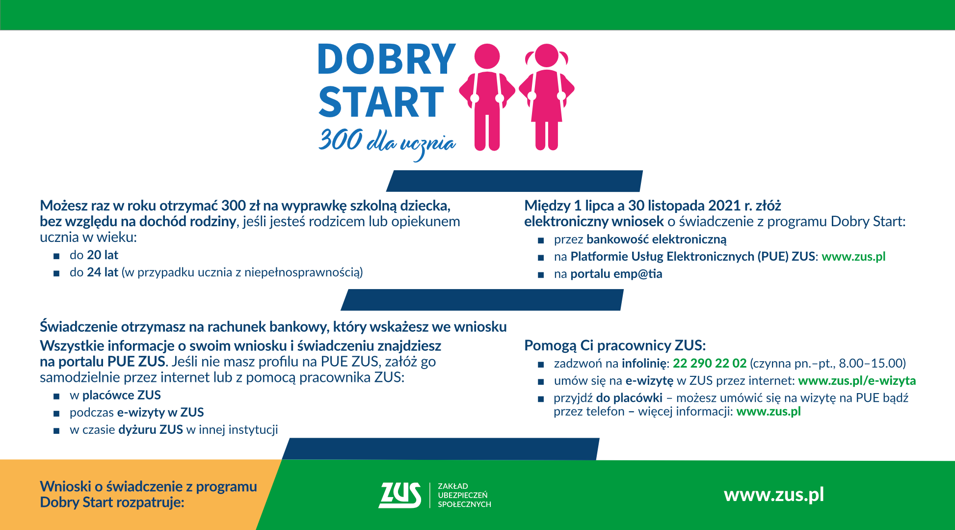 infografika Dobry Start inf. ogólne