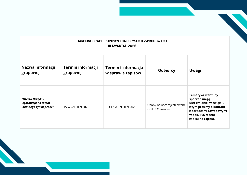 HARMONOGRAM GRUPOWYCH INFORMACJI ZAWODOWYCH III KWARTAŁ 2025