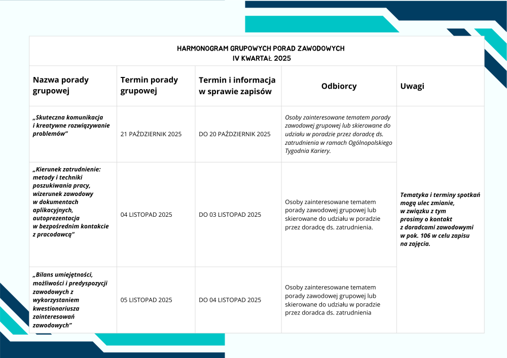 HARMONOGRAM GRUPOWYCH PORAD ZAWODOWYCH IV KWARTAŁ 2025