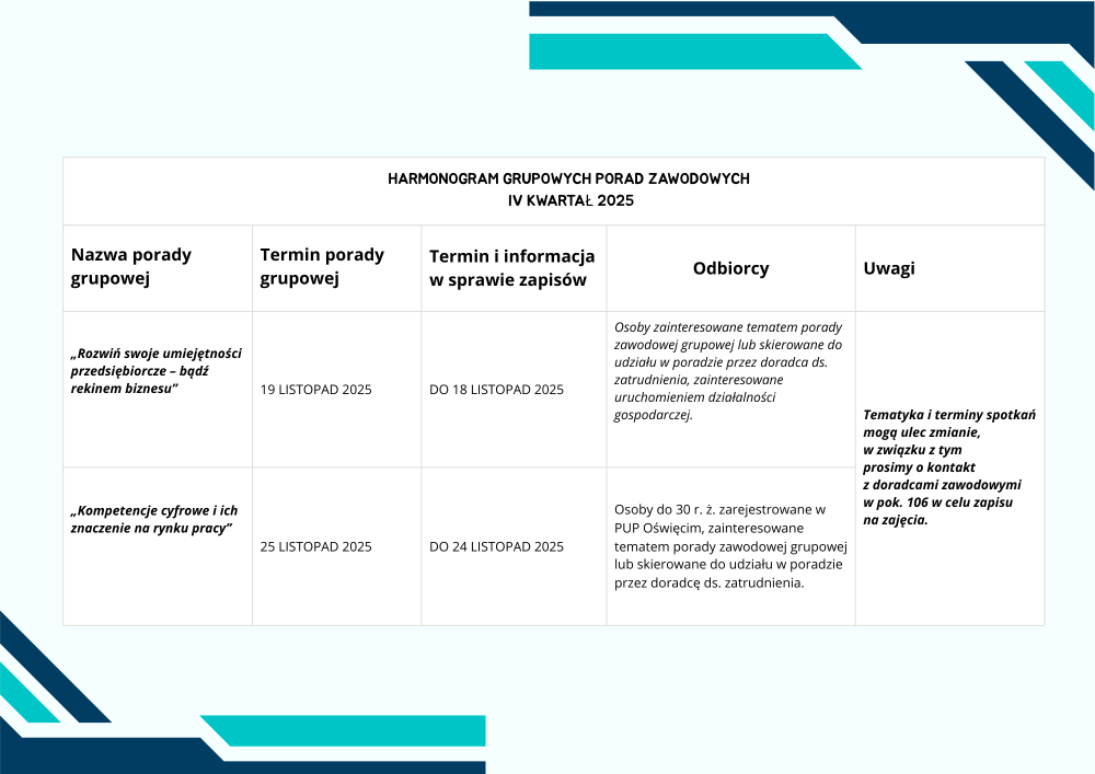 HARMONOGRAM GRUPOWYCH PORAD ZAWODOWYCH IV KWARTAŁ 2025