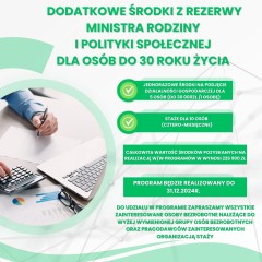 nnk.article.image-alt Dodatkowe środki z rezerwy Ministra Rodziny i Polityki Społecznej dla osób do 30 roku życia